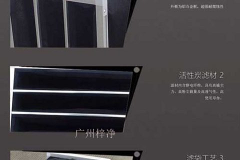 活性炭空氣過濾器使用壽命的一些詳細說明